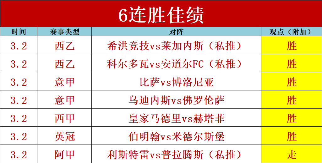 大乐透期号,专家推荐,门多萨独立,谈球吧官网,谈球吧品牌,谈球吧精彩