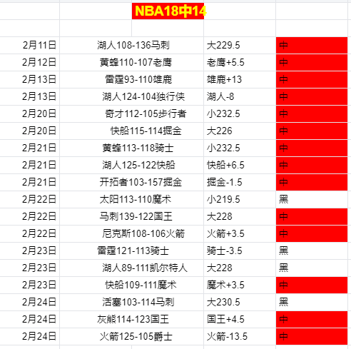 热刺凭借蘇,蘭基双响逆,转曼联,谈球吧官网,谈球吧品牌,谈球吧精彩