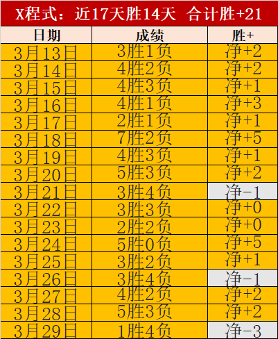 高校倡导,行业专家兼,职授课,谈球吧官网,谈球吧品牌,谈球吧精彩