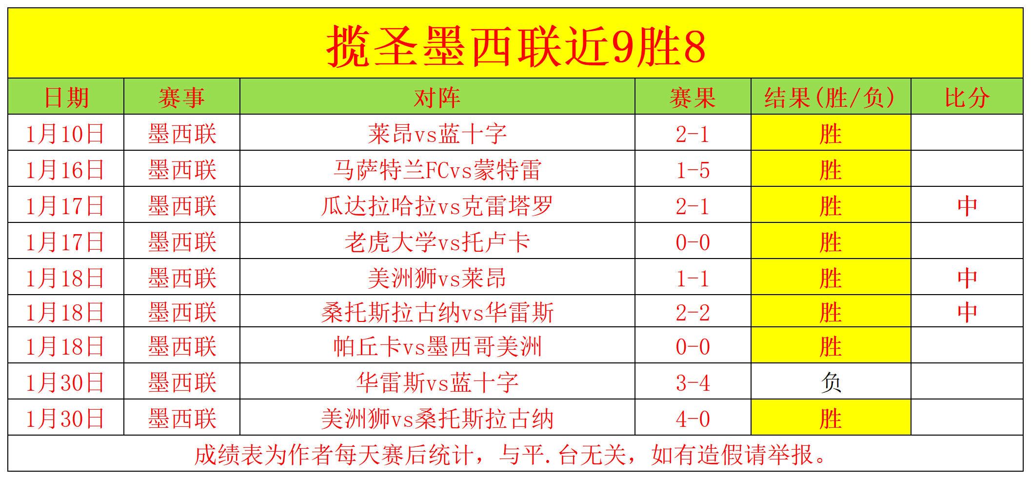 瑞典超新赛,季连胜分析,期号专家推,谈球吧官网,谈球吧品牌,谈球吧精彩