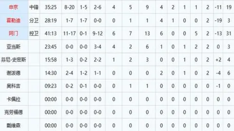 林昀儒与勒布伦携手闯入乒乓球八强