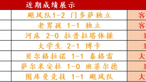 孙颖莎亚洲杯开门红，乒乓球亚洲杯燃情启幕