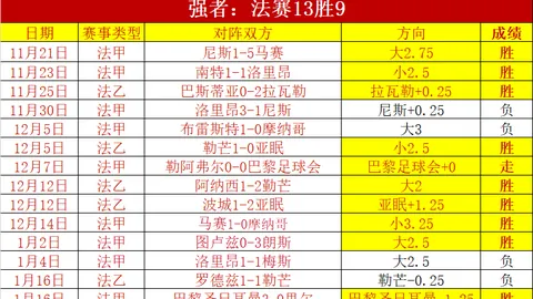 瑞典超新赛季连胜分析：期号专家推荐质合前区十码预测